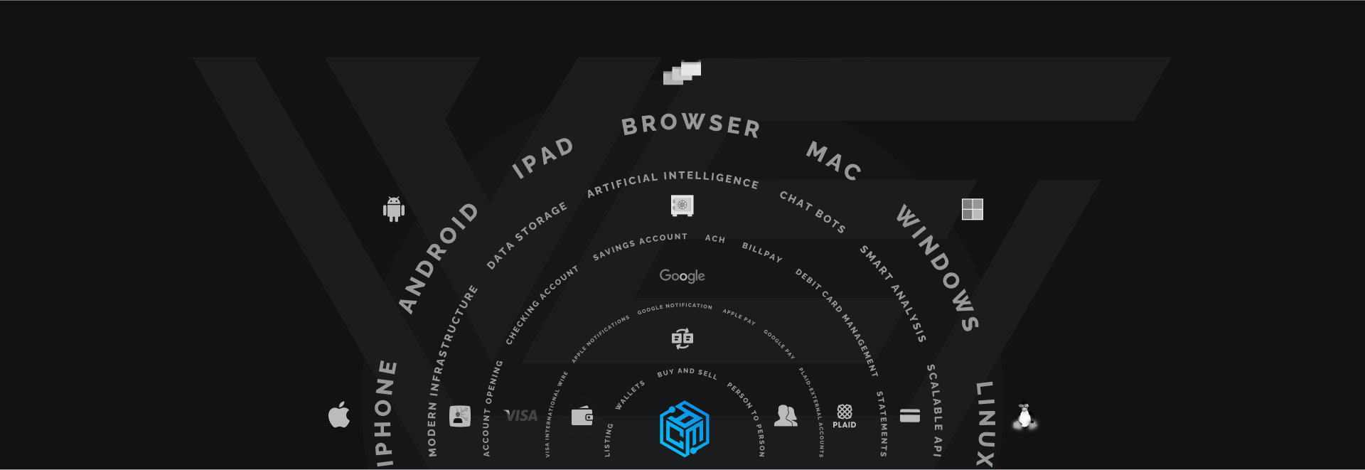 Wallet Animation