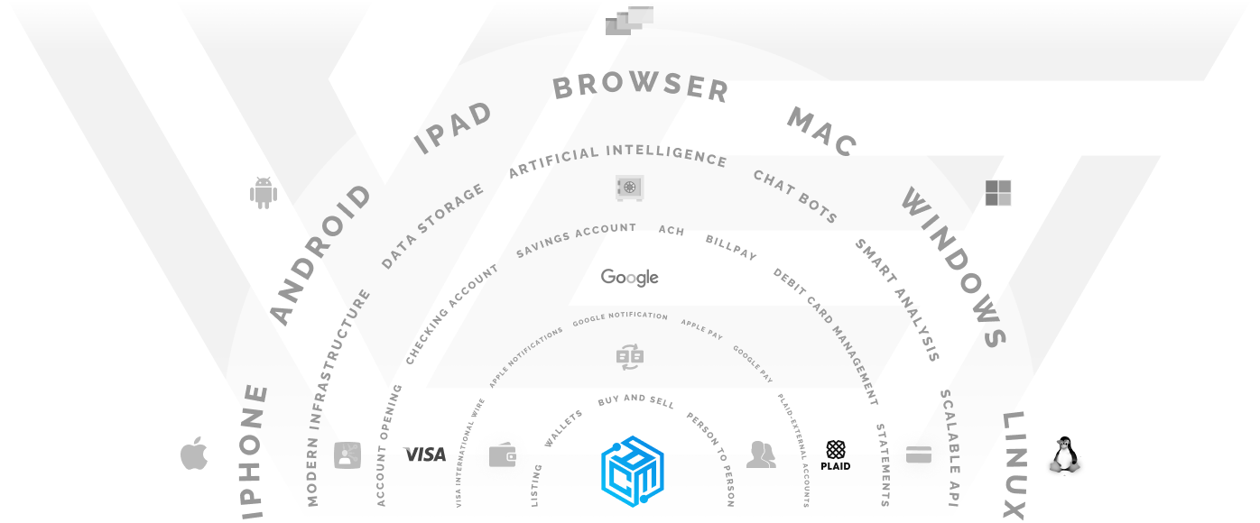 Wallet Animation