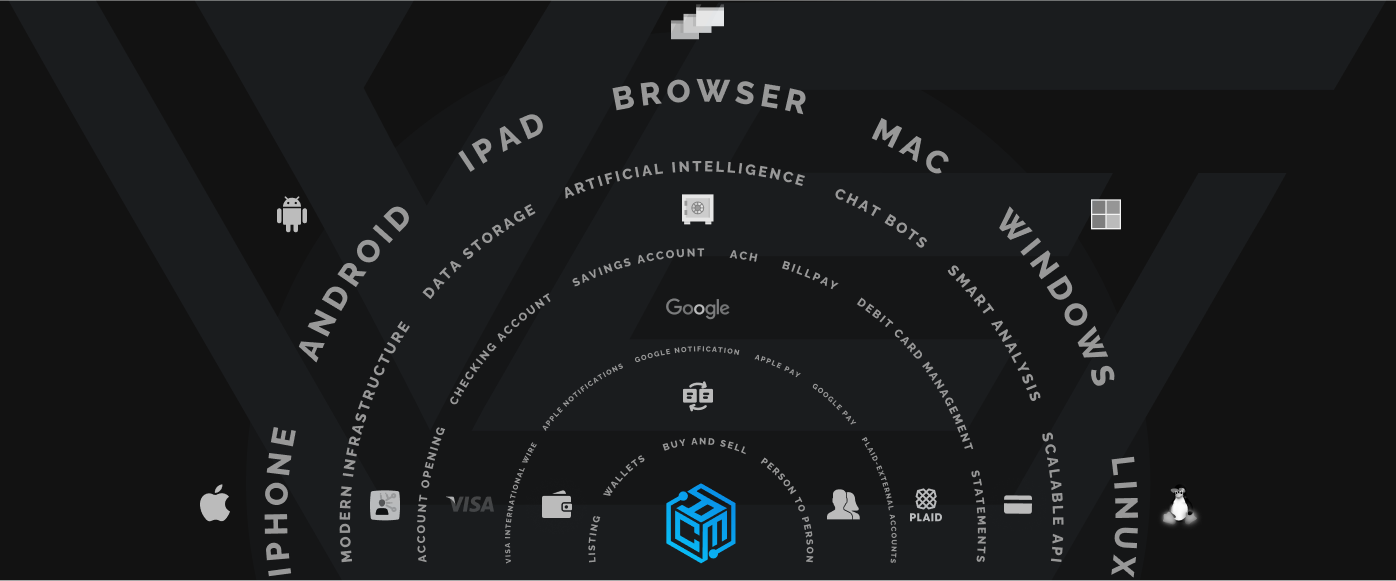 Wallet Animation